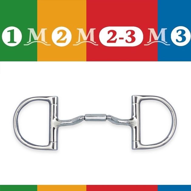 Myler Monday � MB36-mundstykket